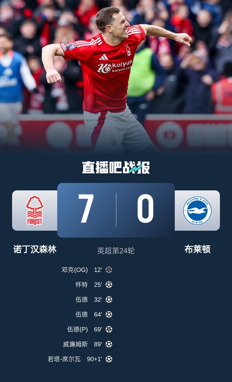 靈魂互換？森林7-0布萊頓后3輪比賽1平2負(fù)，海鷗4連勝猛猛上分