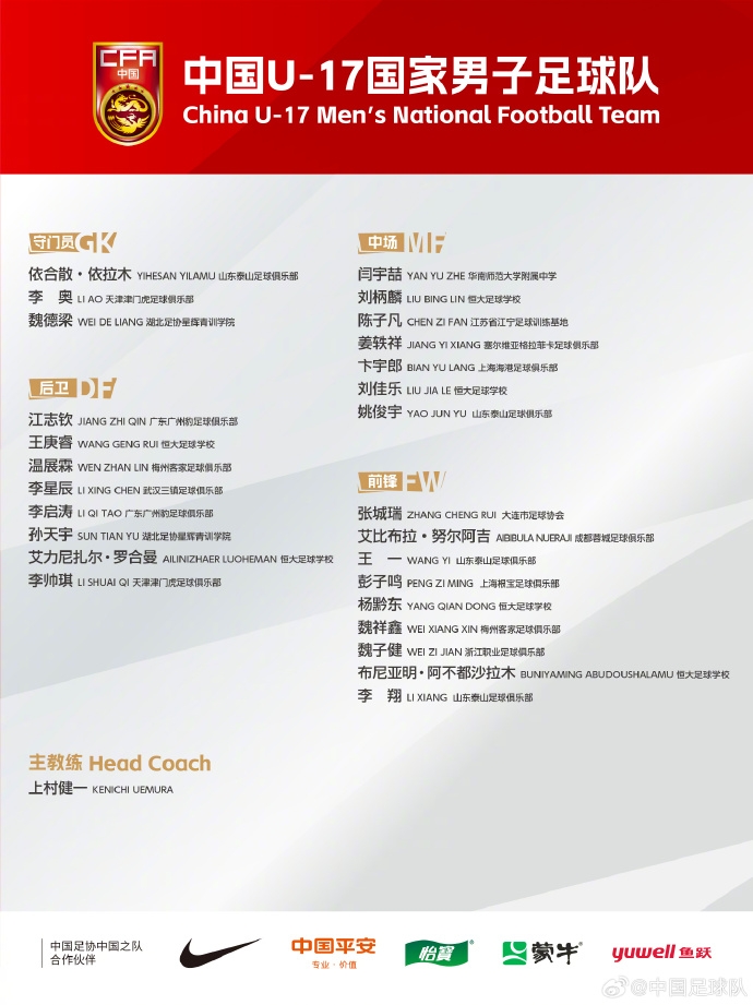 備戰(zhàn)U17亞洲杯！U17國足名單：艾比布拉領(lǐng)銜，恒大足校6人入選