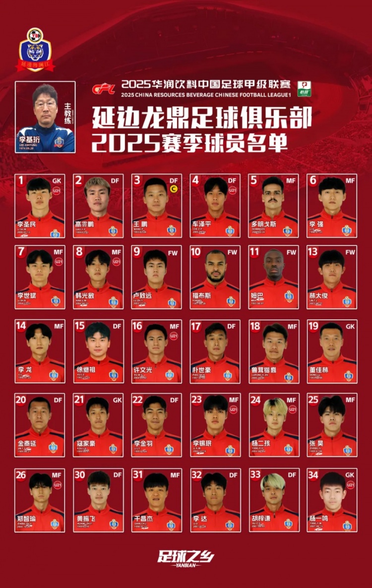 2025賽季大名單|延邊龍鼎足球俱樂(lè)部新賽季大名單 正式發(fā)布！