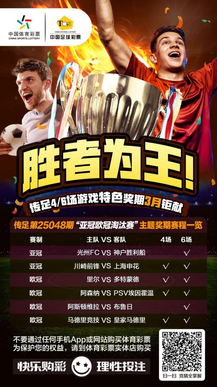 勝者為王！傳足特色獎期第25048期聚焦亞冠歐冠淘汰賽